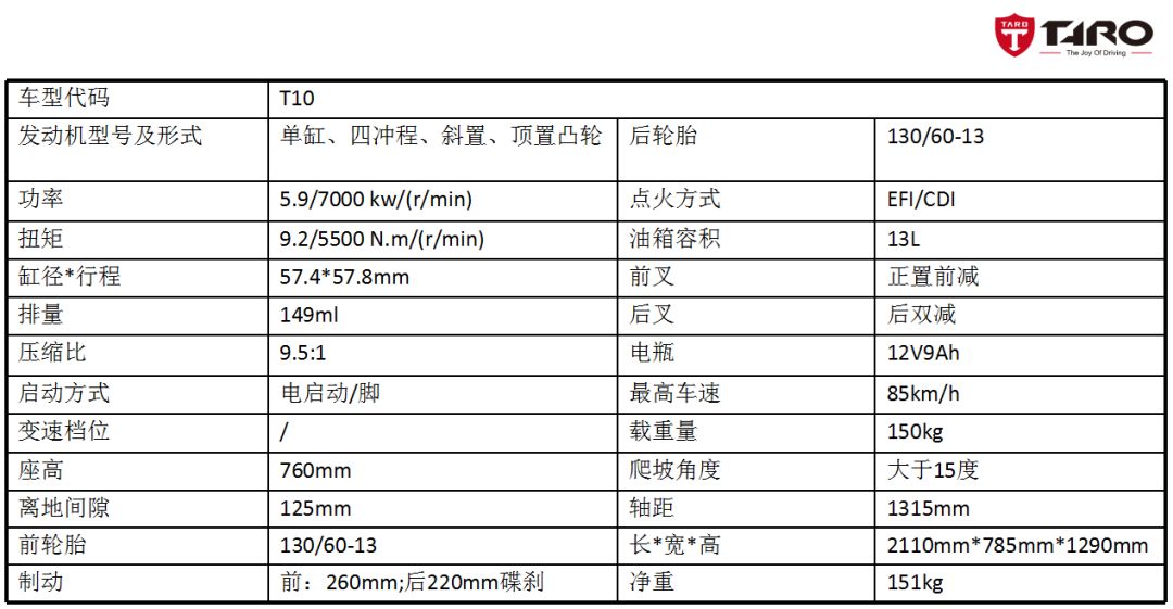 时尚踏板摩托车,踏板摩托车黑色时尚