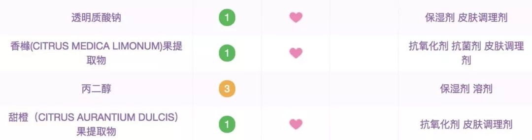 范冰冰超爱用的护肤乳,范冰冰爱用的唇膏