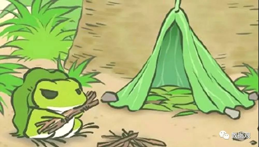 旅行青蛙旅行见闻解读,旅行青蛙借势图片