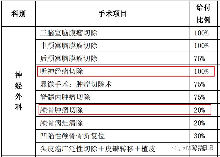 招商信诺健康无忧医疗险,招商信诺乐康无忧好不好