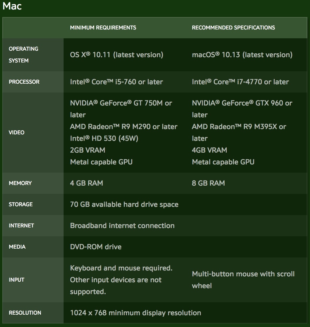 魔兽世界8.3争霸艾泽拉斯公益服,魔兽世界9.15争霸艾泽拉斯