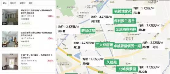 新房不足可以考虑买二手房吗,新房不够2年想卖需要交多少税