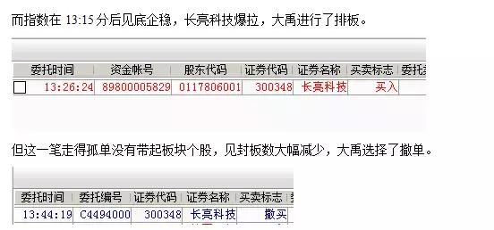 操盘：空仓看跌，等待机会