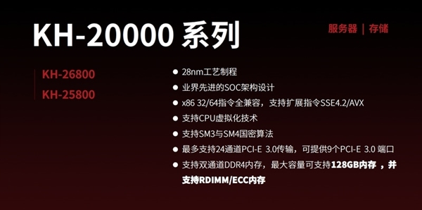 国产自主!最新兆芯处理器揭秘:性能追上七代i3