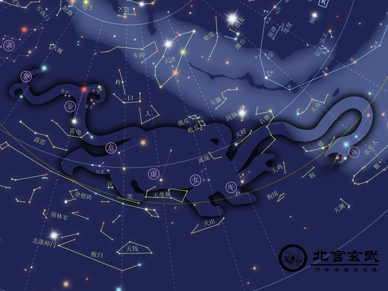 传说中的青龙白虎朱雀玄武是什么,青龙白虎朱雀玄武真实存在