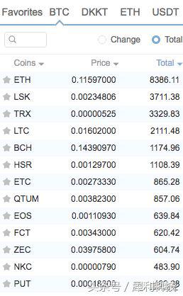 杜力辞去趣店董事职务,趣店老板杜力现状