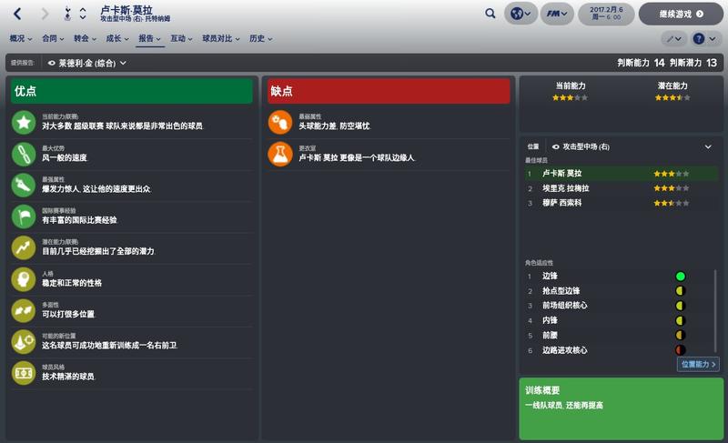卢卡斯莫拉热刺集锦,fm凯恩数值