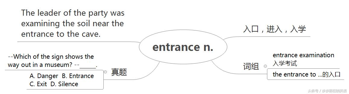 新概念二册55课跟读,步步跟新概念二册第13课词汇语法