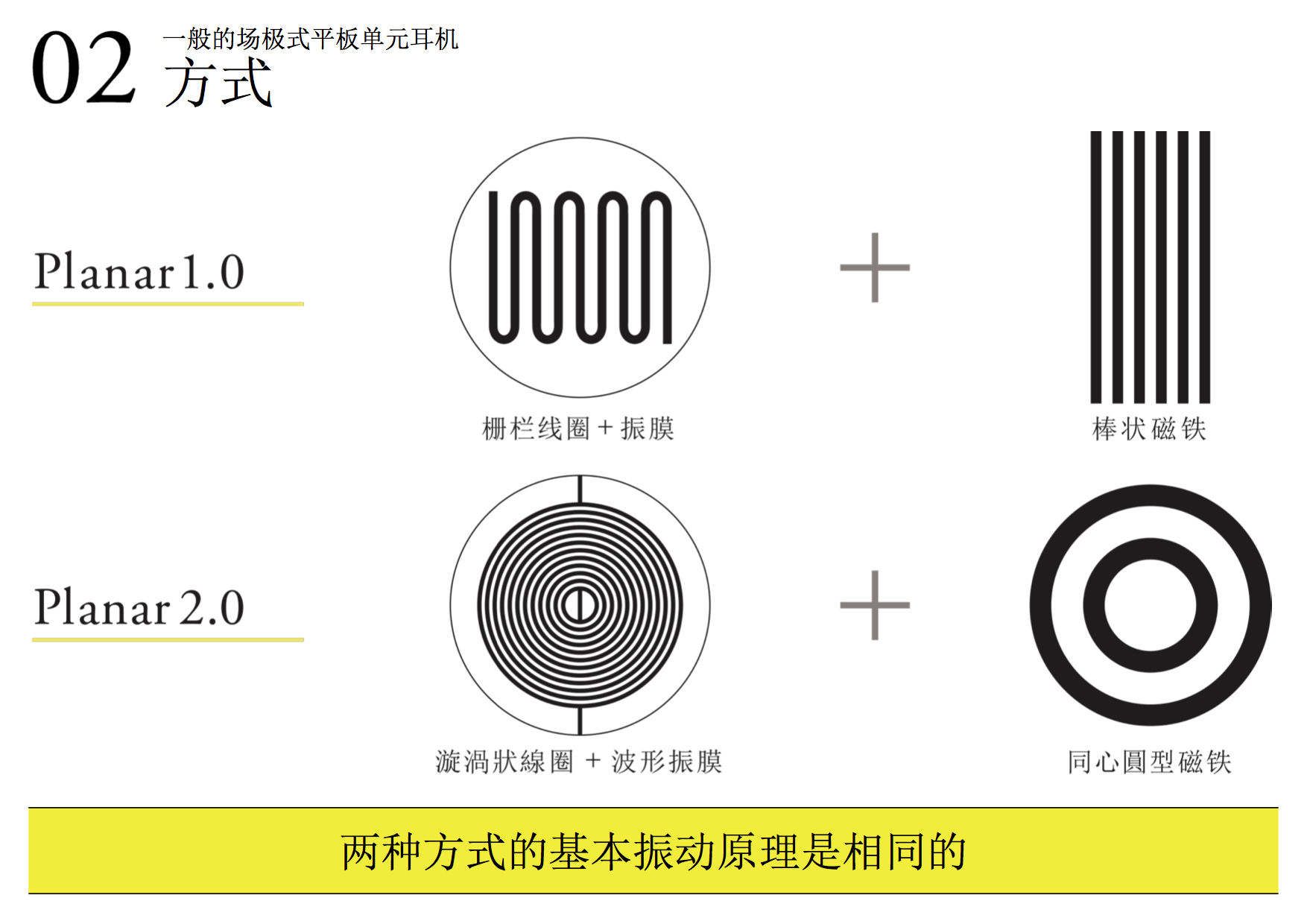 负分与欣喜，聊聊FINALD8000旗舰平板耳机还有日本人的偏执