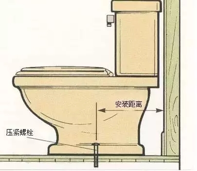 厨卫如何,厨卫怎么装修便宜