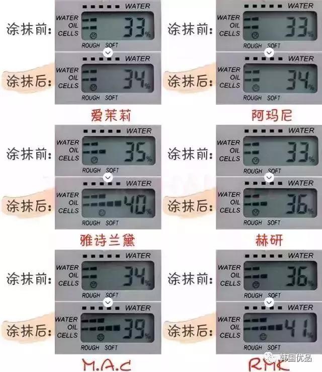 深肤色粉底液测评,哪个大牌粉底液最细腻不卡粉测评