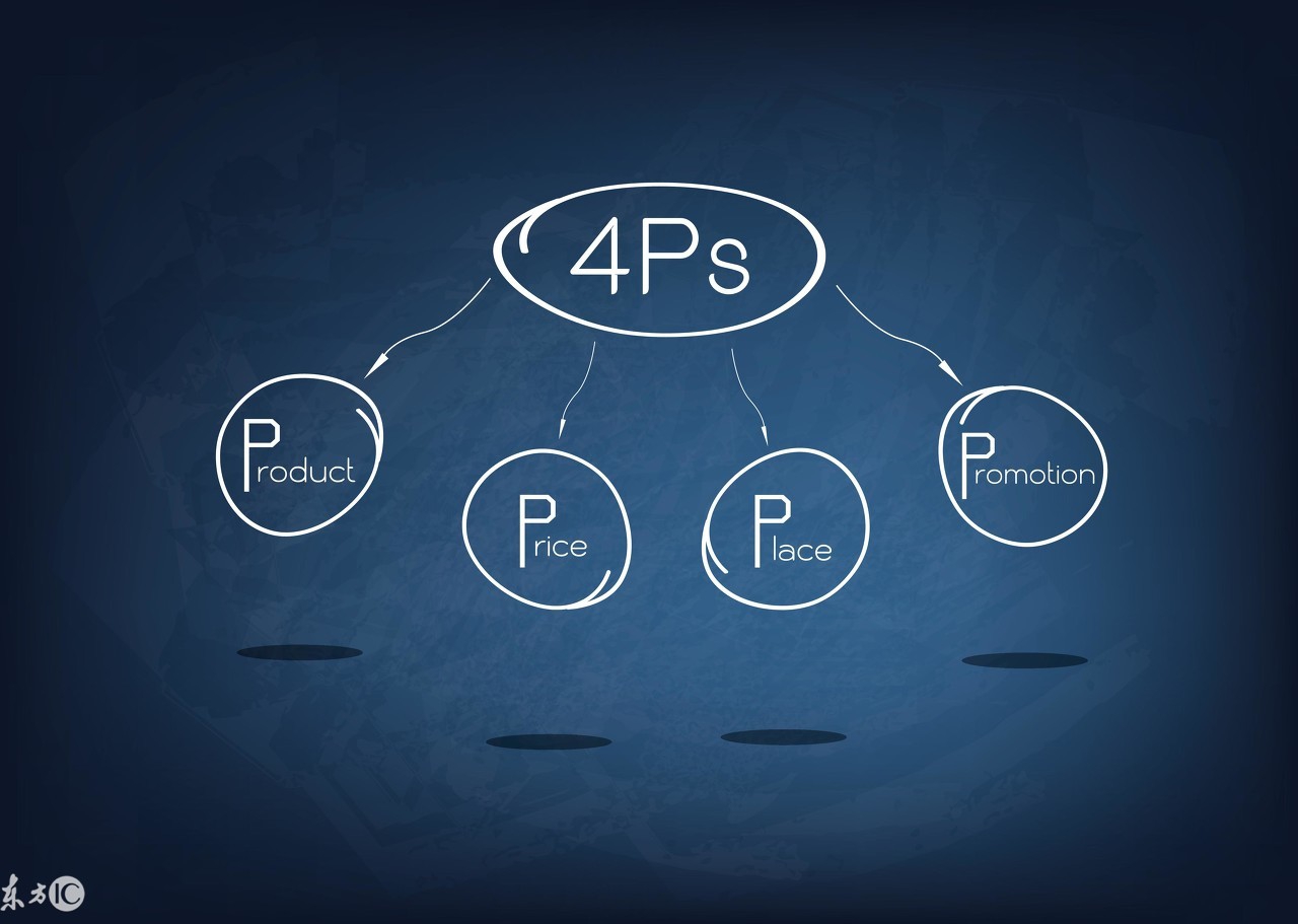 做营销自黑是一种高级洗白方式 (自我洗白营销)