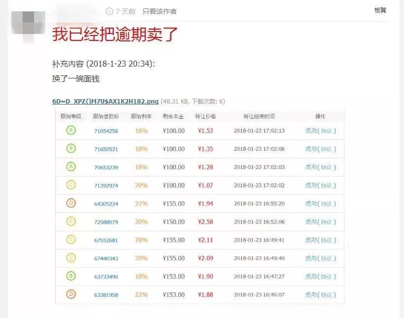 拍拍贷如何做到良性清退p2p的,p2p拍拍贷消息