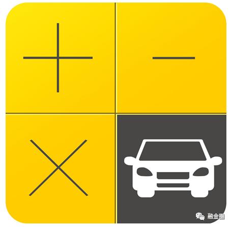 贷款10万车贷计算器,车贷年利率计算器官网