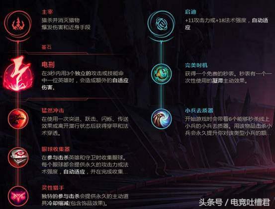 北美第一酒桶vs锐雯,北美第一锐雯vs酒桶