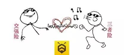 最新车险种类大全及图解,涨知识买保险