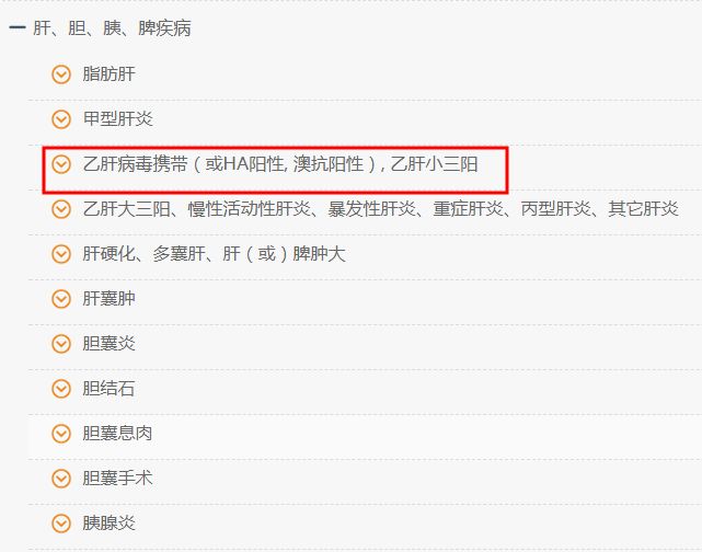我是乙肝病毒携带者该如何购买保险？