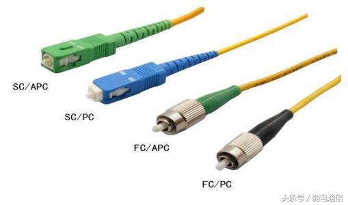 光纤终端盒和尾纤,光缆成端接头和光纤尾纤的区别