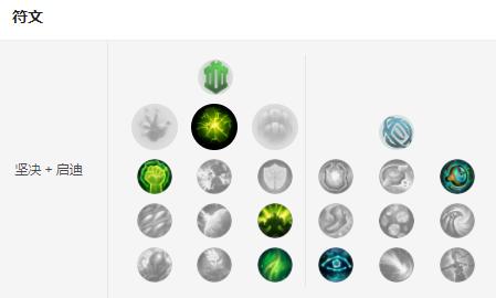 新版本辅助装备眼石,眼石升级辅助装