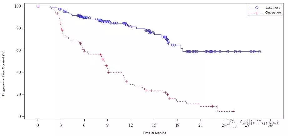 癌症治疗新策略靶向休眠细胞,21世纪肿瘤新疗法