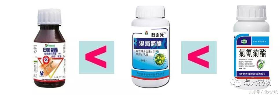 河蟹塘清塘的一些注意事项,河蟹塘消毒用什么好