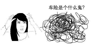 最新车险种类大全及图解,涨知识买保险