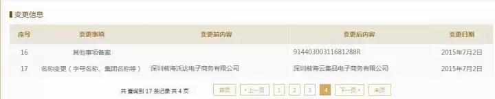 云集品骗局视频,云集品分享经济模式是网络传销吗