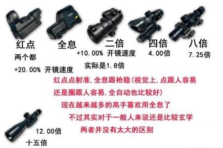 世界顶级绝地求生压枪技巧,绝地求生最强压枪技巧