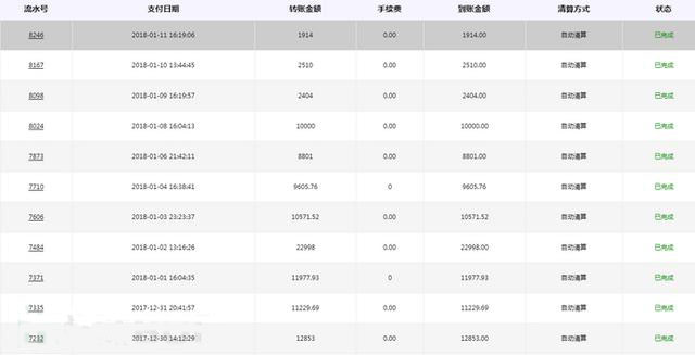 代码审计“吃鸡”辅助外挂黑色产业链