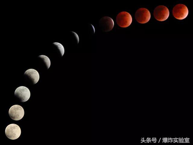 月食日食是怎么形成的视频,月食怎么形成视频全过程