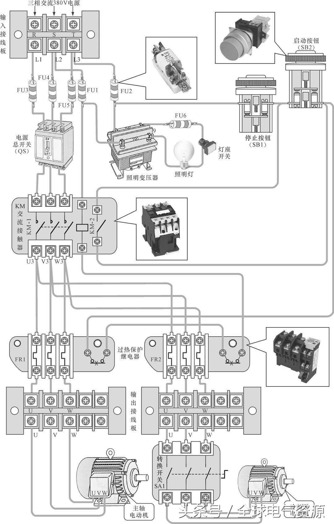 电气控制系统中执行元件包括什么,自动化控制中常用的电气元器件
