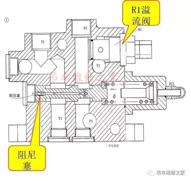 吊车力矩限制器的工作原理和维修,吊车维修上哪里学