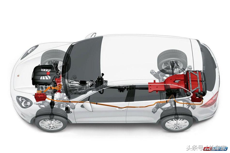 保时捷卡宴cayennes,卡宴混动价格