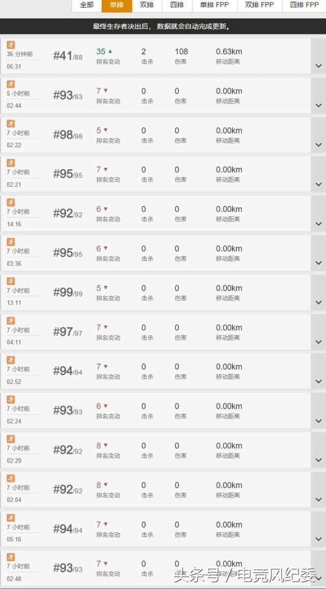 蛇哥线下自证成笑话，嘉宾称受到*辱侮**愤然离席！拿尊严去炒作？