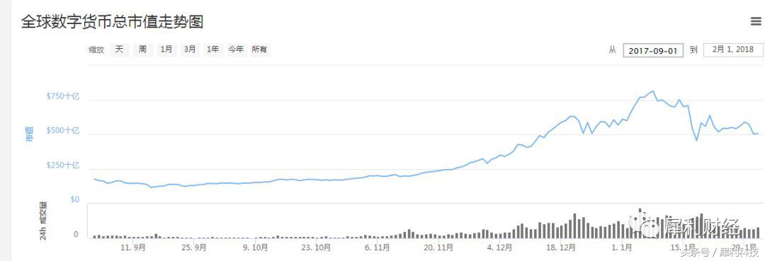 杜力辞去趣店董事职务,趣店老板杜力现状