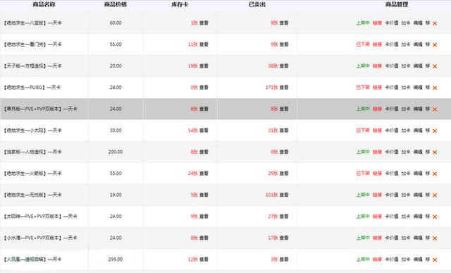 代码审计“吃鸡”辅助外挂黑色产业链