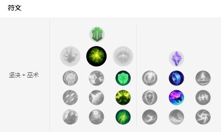 新版本辅助装备眼石,眼石升级辅助装