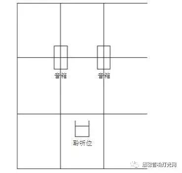 话筒啸叫音箱的摆放位置,小音箱摆放最佳位置图解