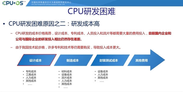 国产自主!最新兆芯处理器揭秘:性能追上七代i3