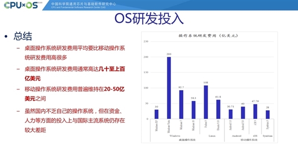 国产自主!最新兆芯处理器揭秘:性能追上七代i3