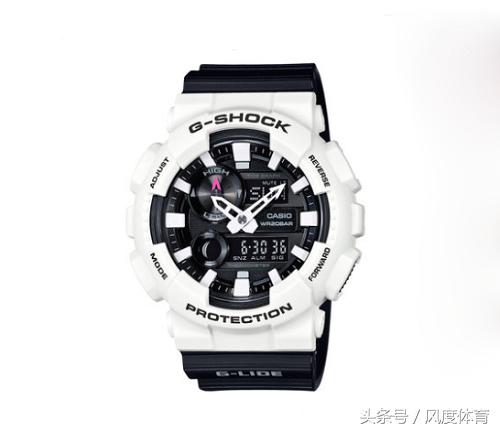 潮流元素席卷电竞圈，拯救你的穿搭困难症