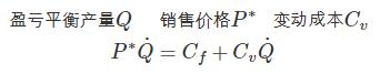 盈亏平衡分析的作用,盈亏平衡分析