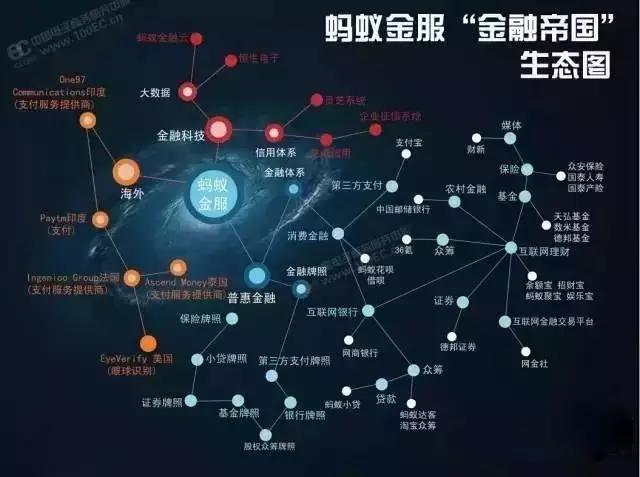 阿里巴巴为什么收购雅虎,阿里巴巴为什么收购大润发