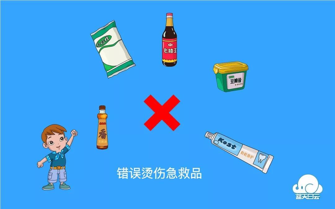 家长应教会孩子自救方法有哪些,家长必懂的急救方法