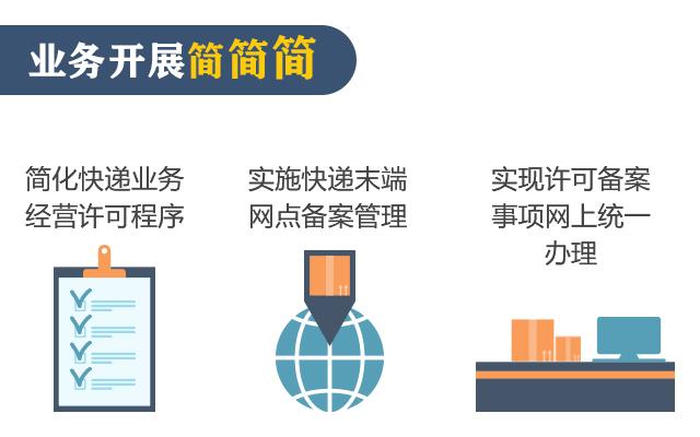 关于快递,这些事儿你不一定知道,但都很重要