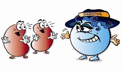 透析为什么会贫血，怎么治疗？