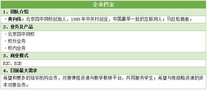 大龄美女寻找第二春?四中网校踏上蜕变之路