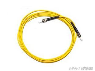 光纤终端盒和尾纤,光缆成端接头和光纤尾纤的区别