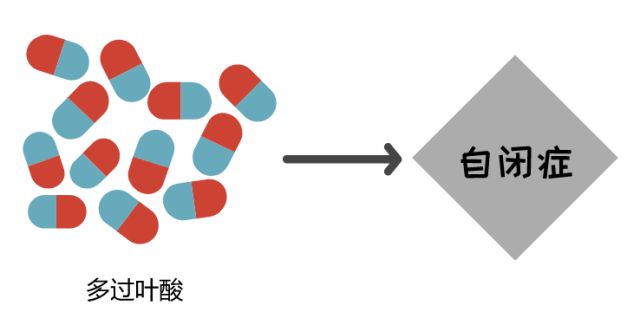 谢娜跟张杰是有双胞胎基因吗,谢娜张杰第一胎是双胞胎吗