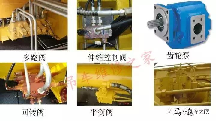 吊车力矩限制器的工作原理和维修,吊车维修上哪里学